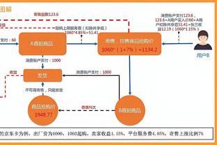 阿斯：吕迪格有机会在对阵塞维利亚时复出，他今天已参加部分合练