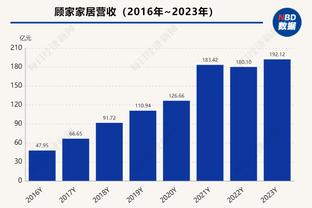 近18场对阵低级别球队的足总杯比赛，切尔西均成功晋级